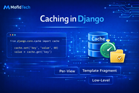 Caching in Django