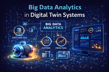 Big Data Analytics in Digital Twin Systems