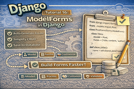 ModelForms in Django