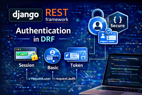 Authentication in DRF