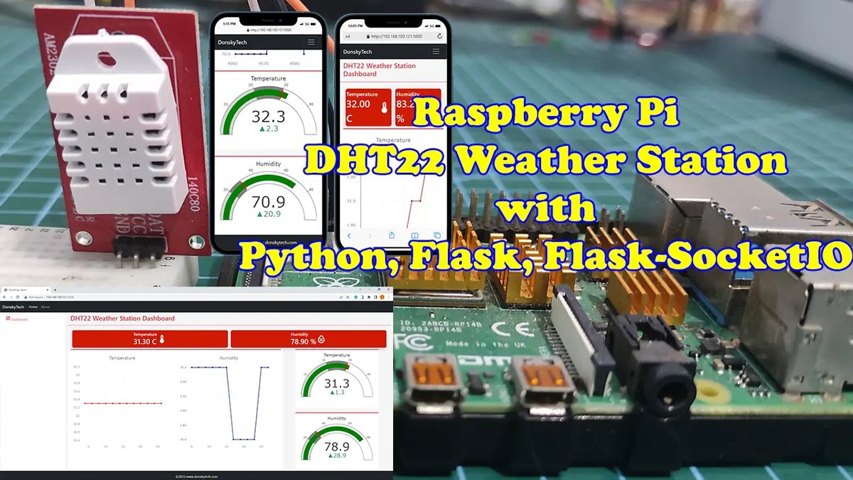 Smart-Home Temperature & Humidity Monitor (DHT22 & Raspberry Pi)