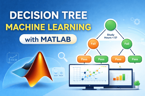 Complete Tutorial: Decision Tree Machine Learning with MATLAB