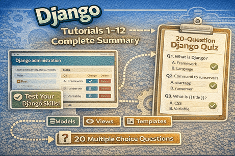 Django Foundations for Beginners - Complete Summary and QCM Quiz