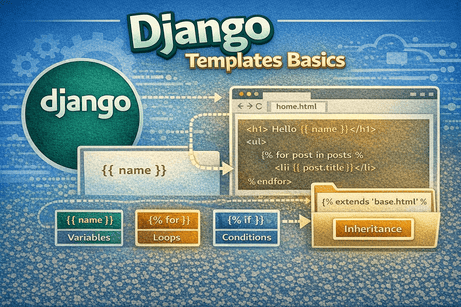 Django Templates Basics