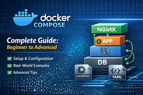 Complete Docker Compose Guide: From Beginner to Advanced