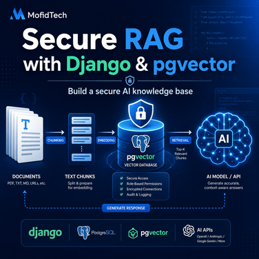 How to Build a Secure RAG Knowledge Base with Django, PostgreSQL pgvector, and AI APIs